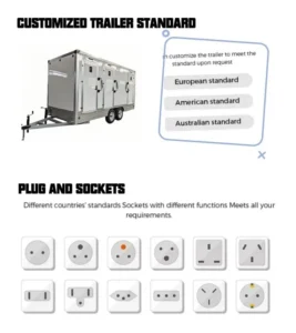 Portable toilet trailer electrical socket panel showing power connection type