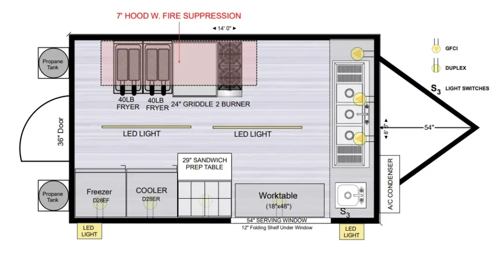 Detailed food trailer floor plan with cooking area, storage cabinets, and serving window
